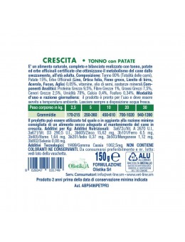 Crescita Tonno e Patate (22...