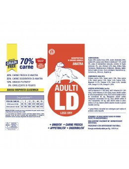 Adulti LD Anatra 800gr