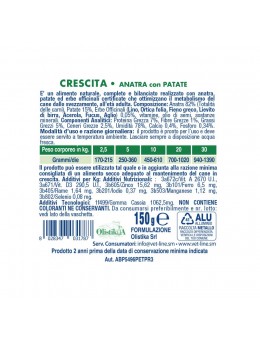 Crescita Anatra (22 Pezzi x...