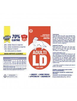 Adulti LD Anatra 12Kg (4...